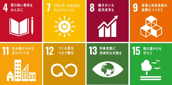 SDGs関連するゴール